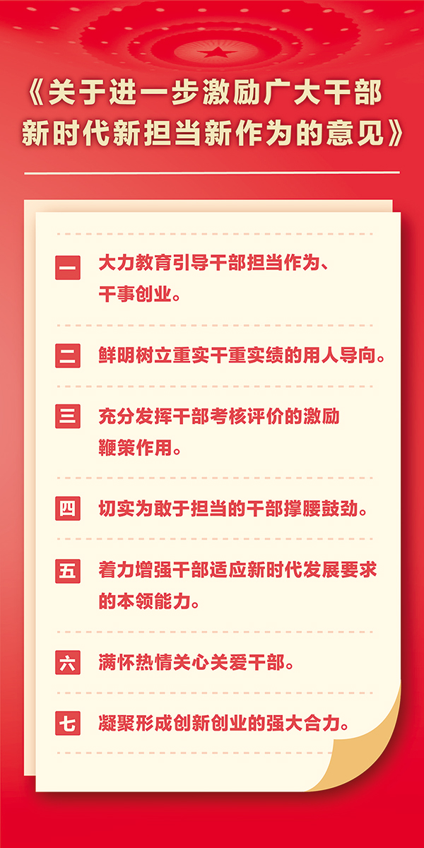 2018年，中共中央辦公廳印發(fā)《關于進一步激勵廣大干部新時代新擔當新作為的意見》，從加強思想教育、樹立正確用人導向等七個方面作出整體性部署、制度性安排。